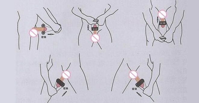 técnica jelqing para aumento do pênis